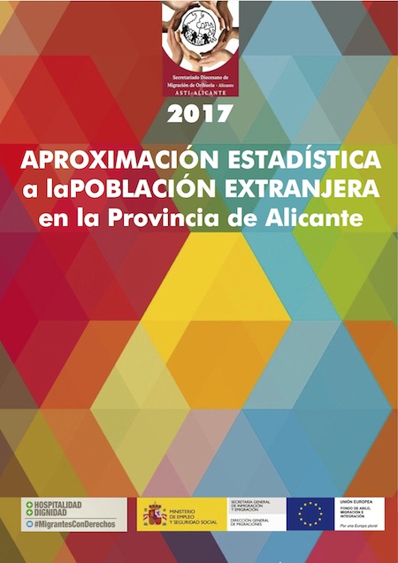 INFORME ASTI SOBRE POBLACIÓN EXTRANJERA