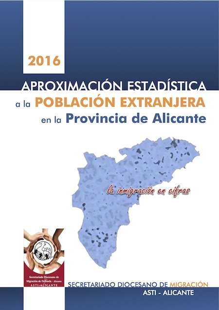 INFORME MIGRACIONES